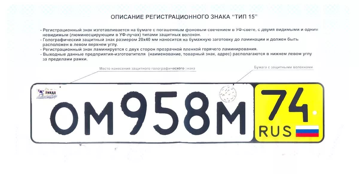 Описание регистрационного номера Описание регистрационного номера