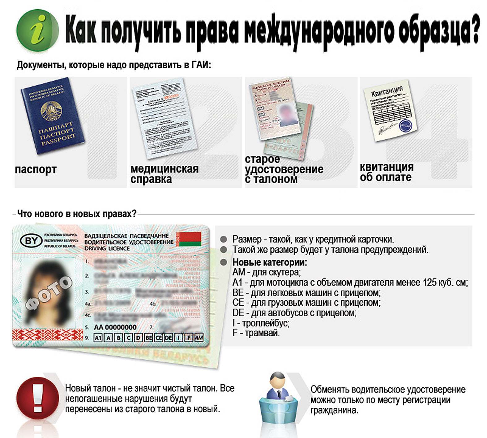 Как получить водительское удостоверение международного образца? Как получить водительское удостоверение международного образца?