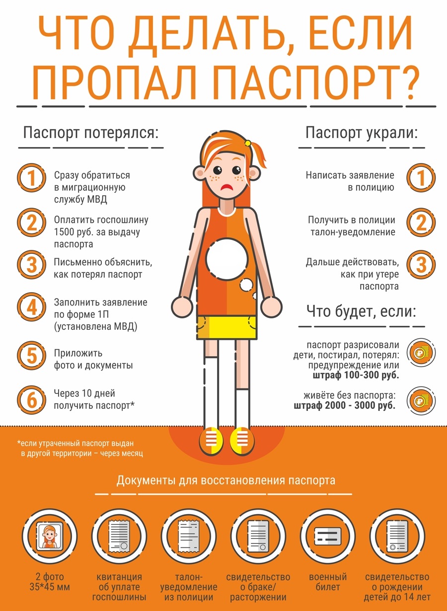 Утерян паспорт, что делать?