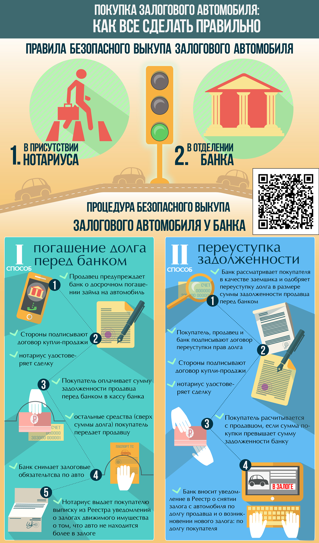 Покупка залогового автомобиля