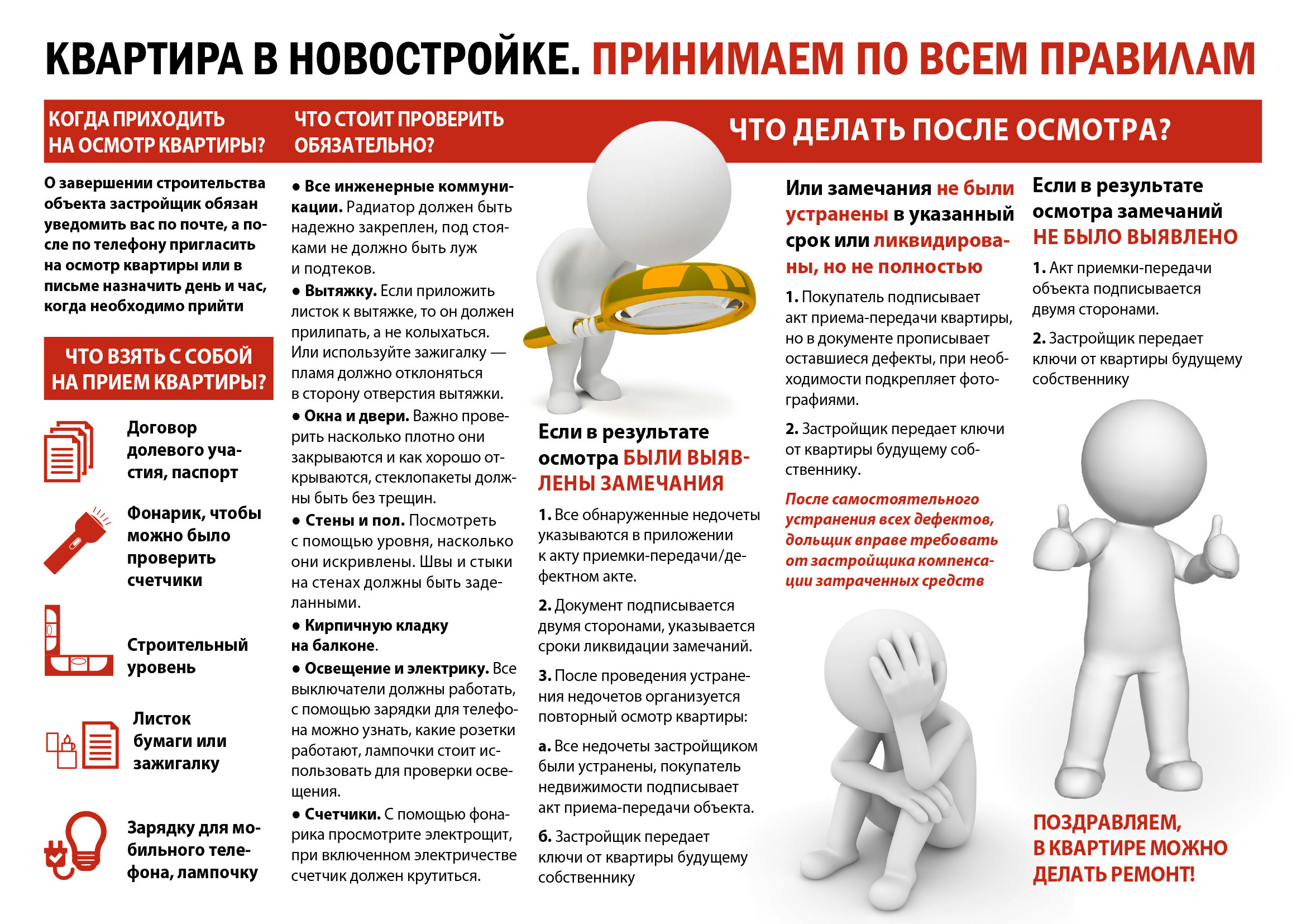 Оформление в собственность квартиры в новостройке