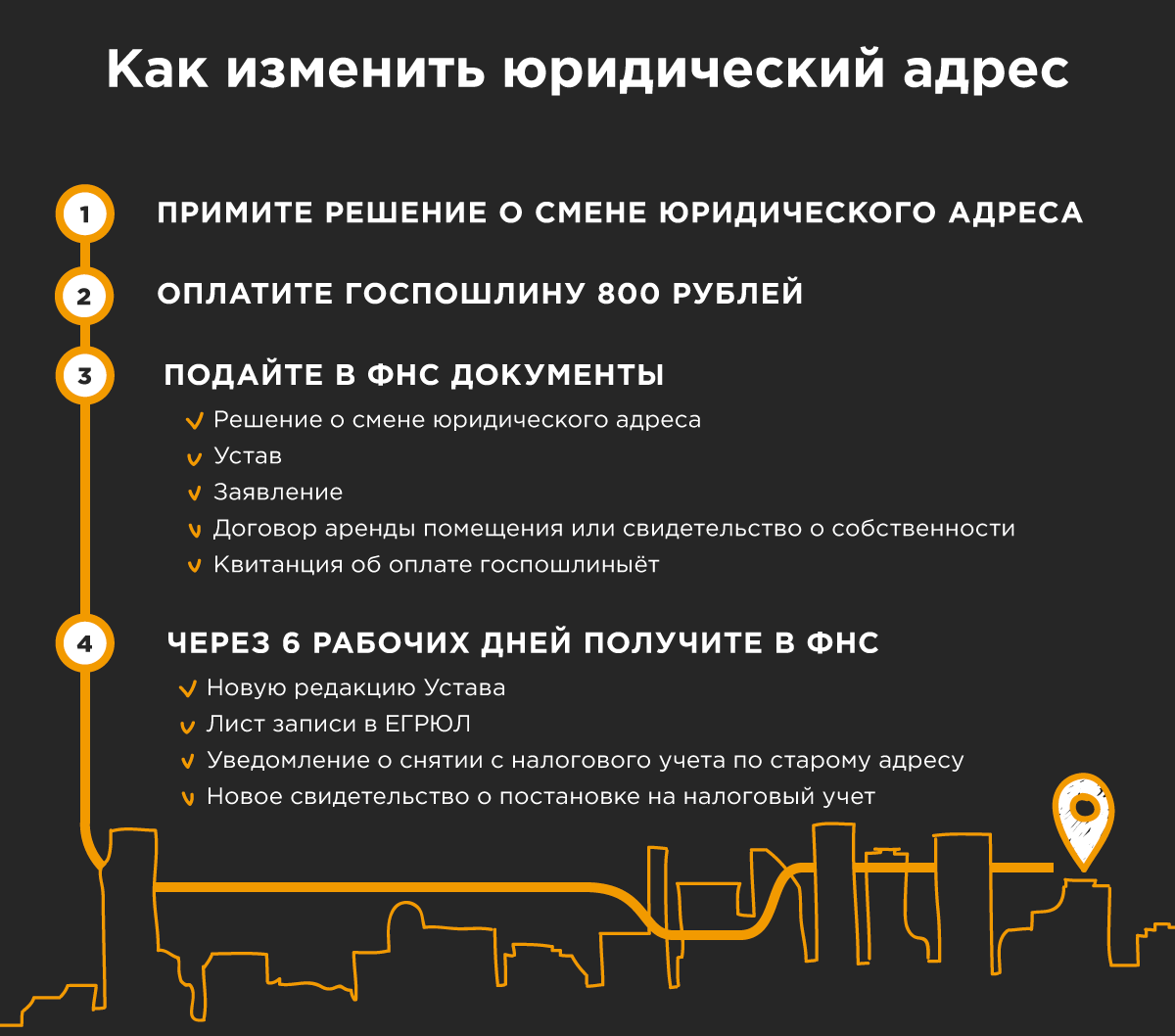 Как сменить юридический адрес? Как сменить юридический адрес?